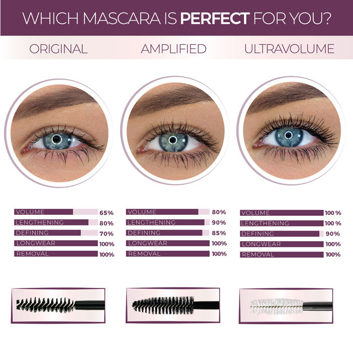 Blinc UltraVolume Tubing Mascara Black