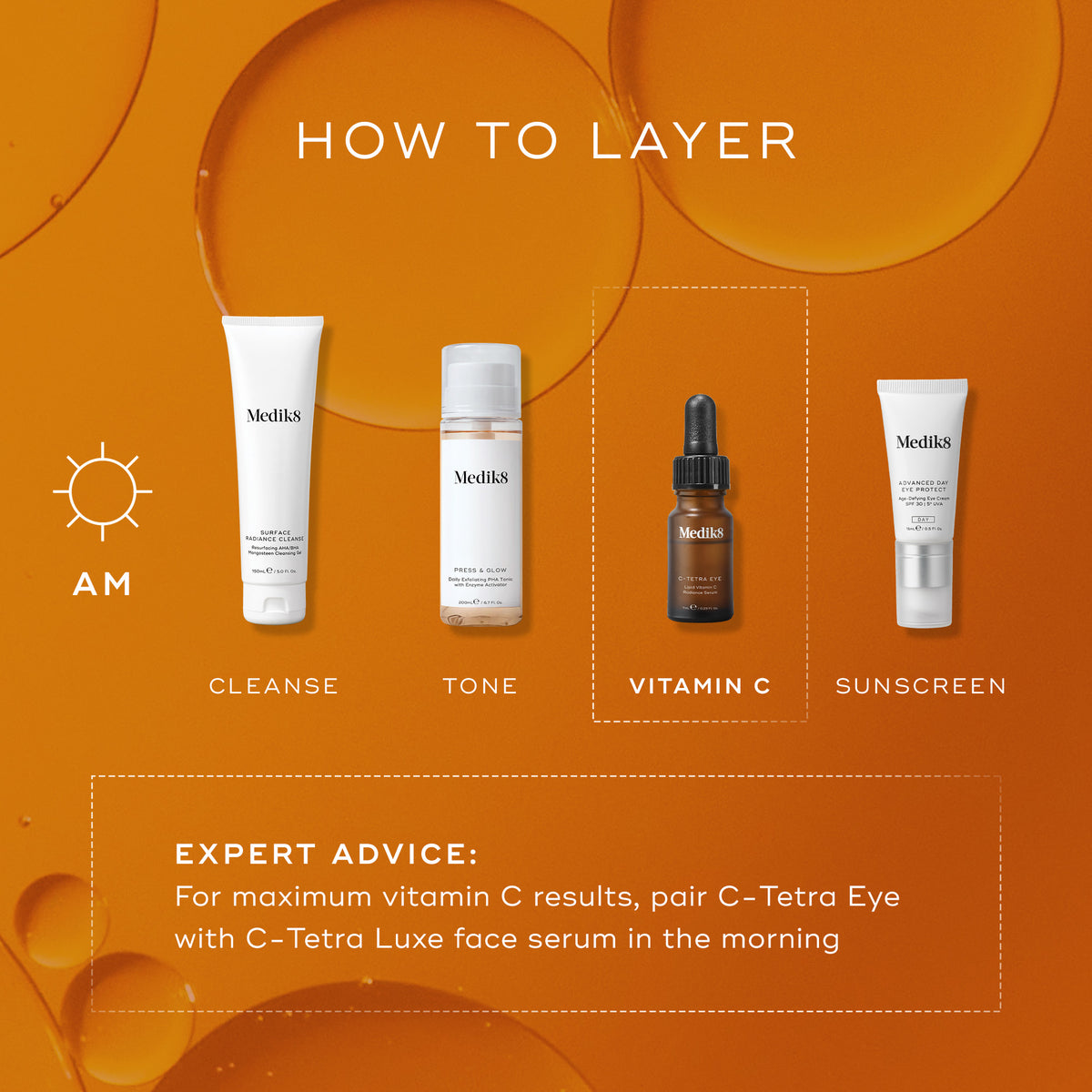 Medik8 C-Tetra Eye Serum 7ml - Layering Guide