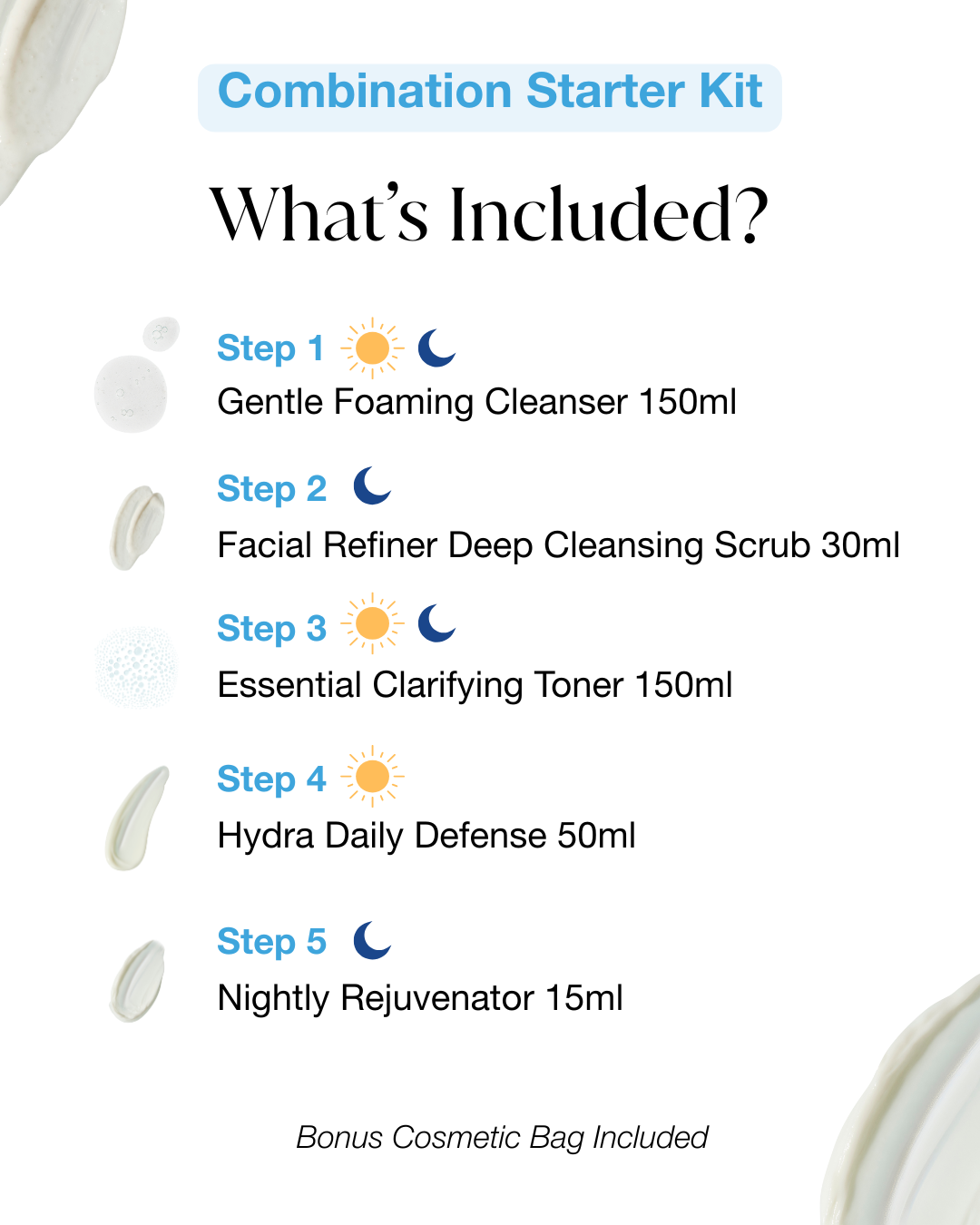 Pelactiv Starter Kit - Combination Skin