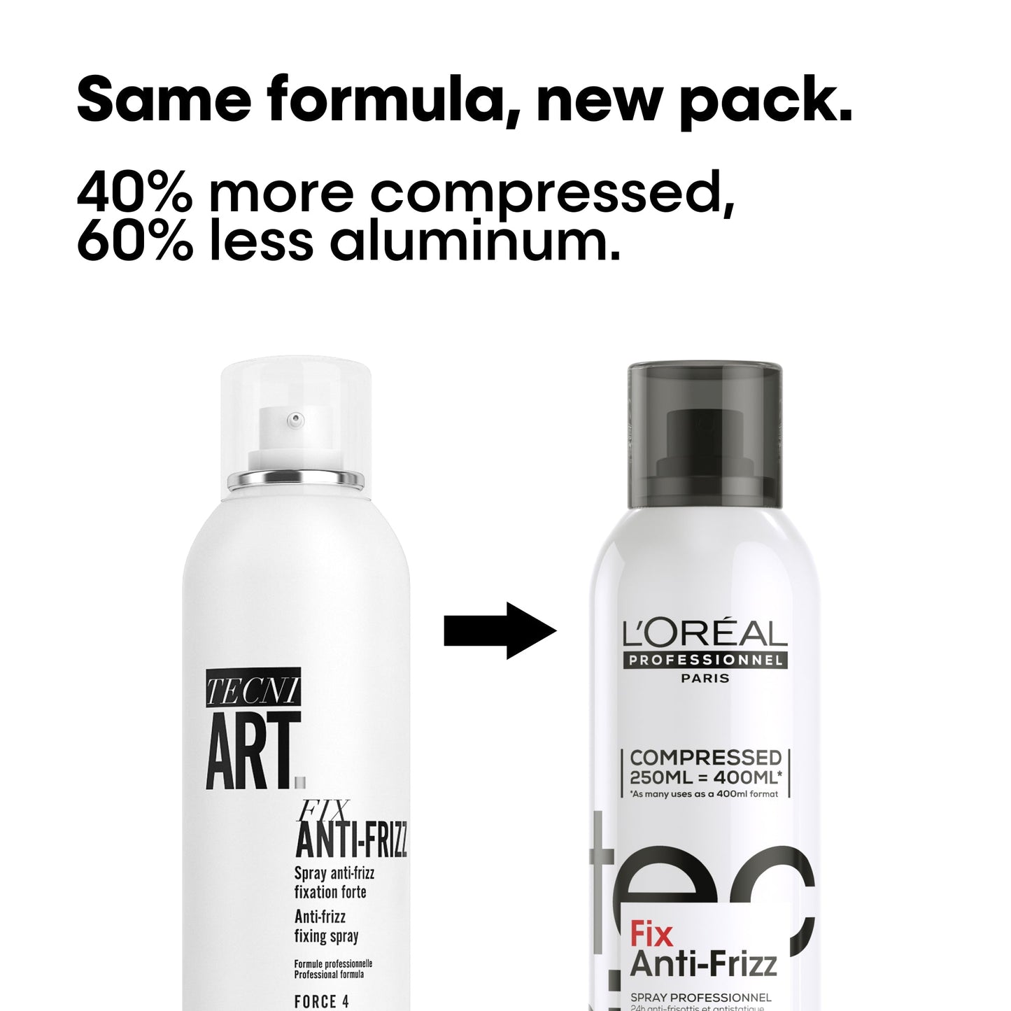 L'Oreal Professionnel Tecni.ART Fix Anti-Frizz Spray 250ml