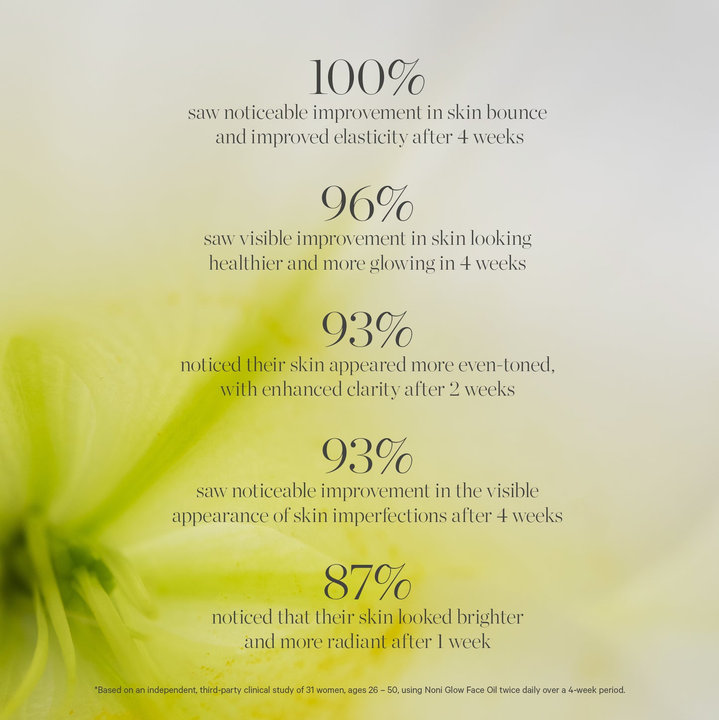 KORA Organics Noni Glow Face Oil 10ml