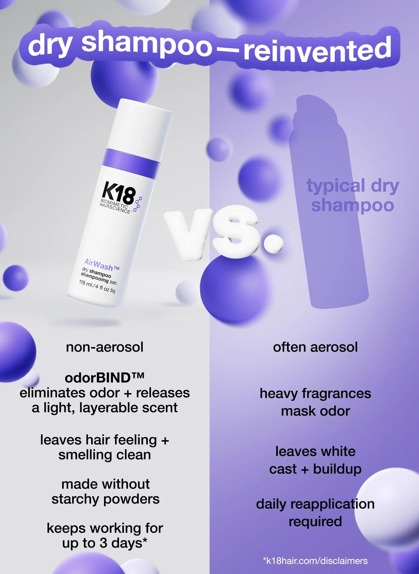 K18 AirWash Dry Shampoo 118ml