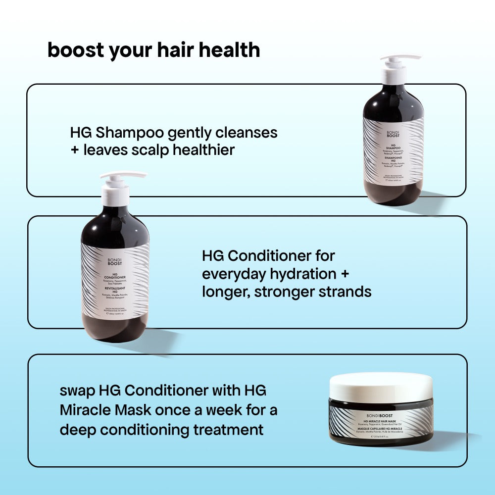 Bondi Boost HG Miracle Hair Mask 250ml