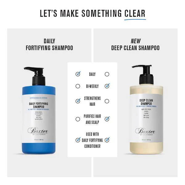 Baxter Of California Deep Clean Shampoo 473ml