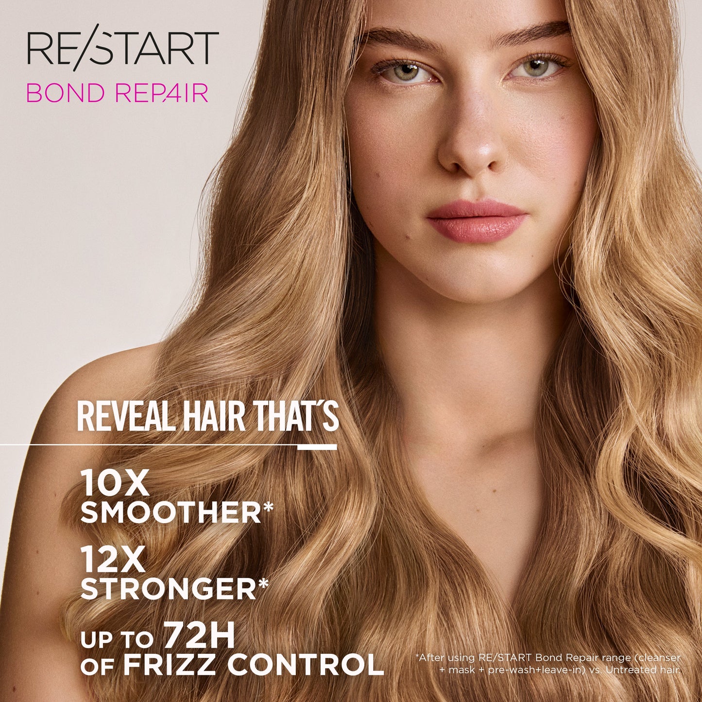 Revlon Professional Re/Start Bond Repair Damage Reversing Melting Conditioner 200ml
