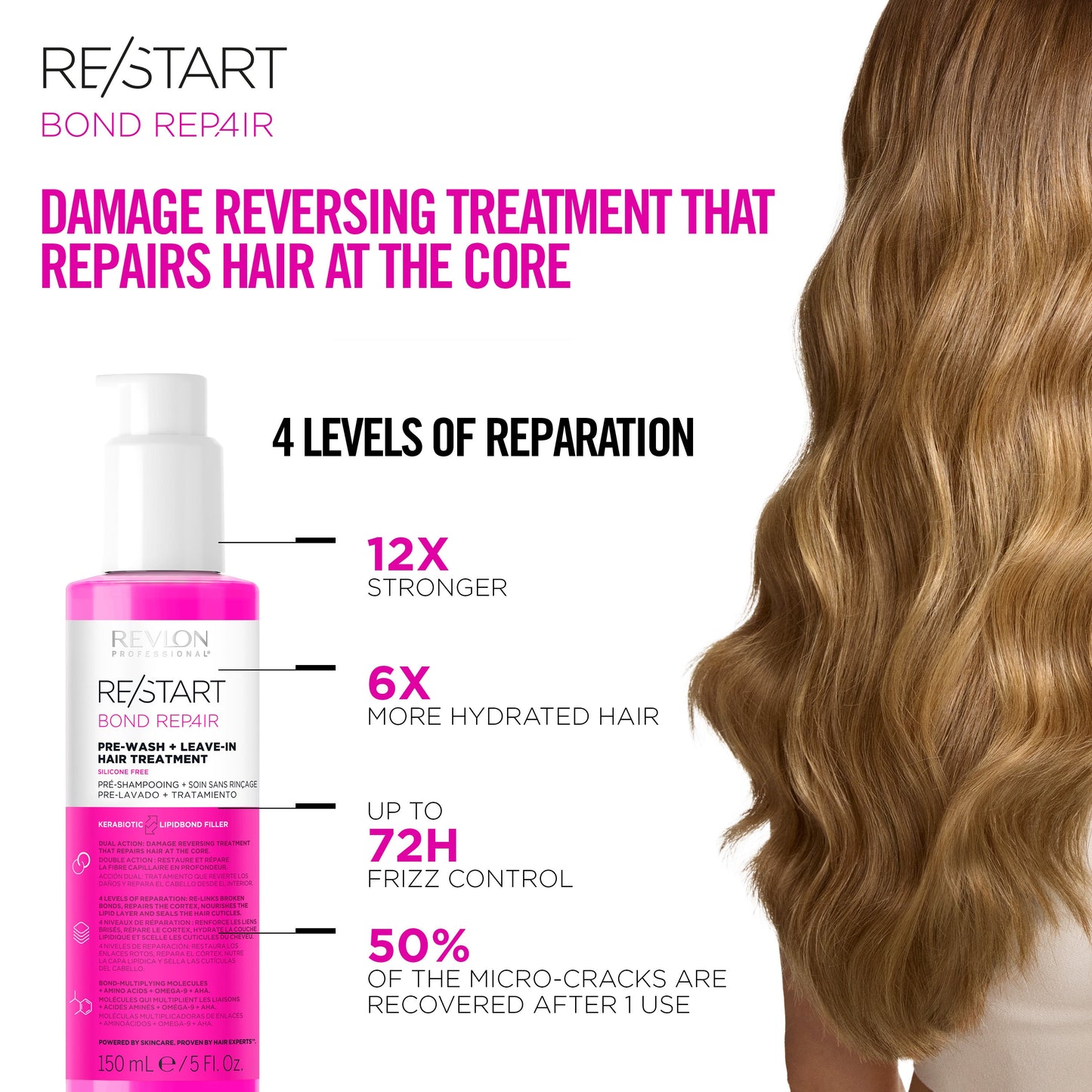 Revlon Professional Re/Start Bond Repair Pre-Wash and Leave-In Hair Treatment 150ml
