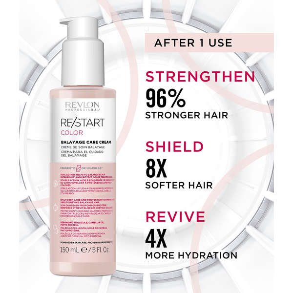 Revlon Professional RE/START Color Balayage Care Cream 150ml