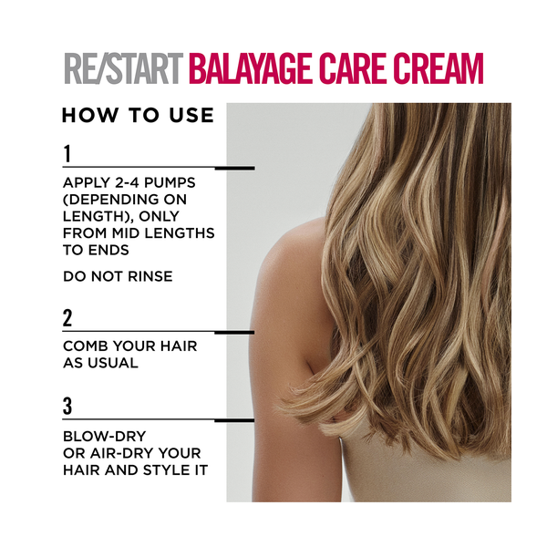 Revlon Professional RE/START Color Balayage Care Cream 150ml