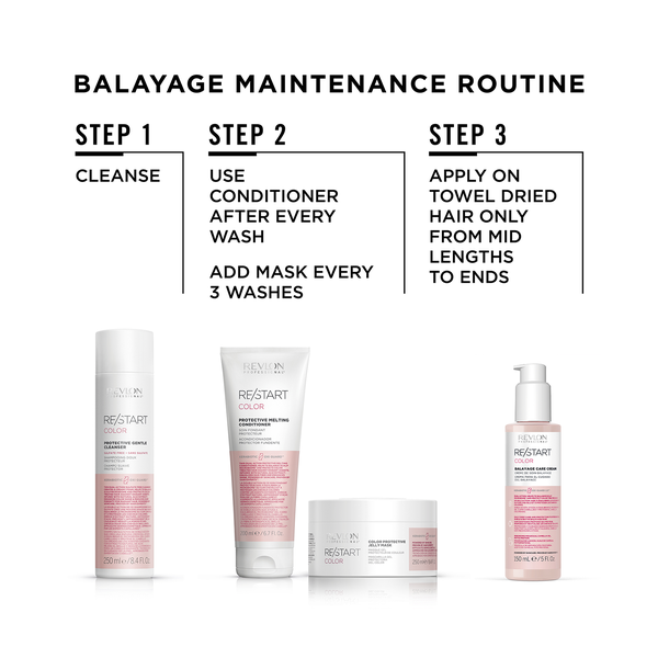 Revlon Professional RE/START Color Balayage Care Cream 150ml