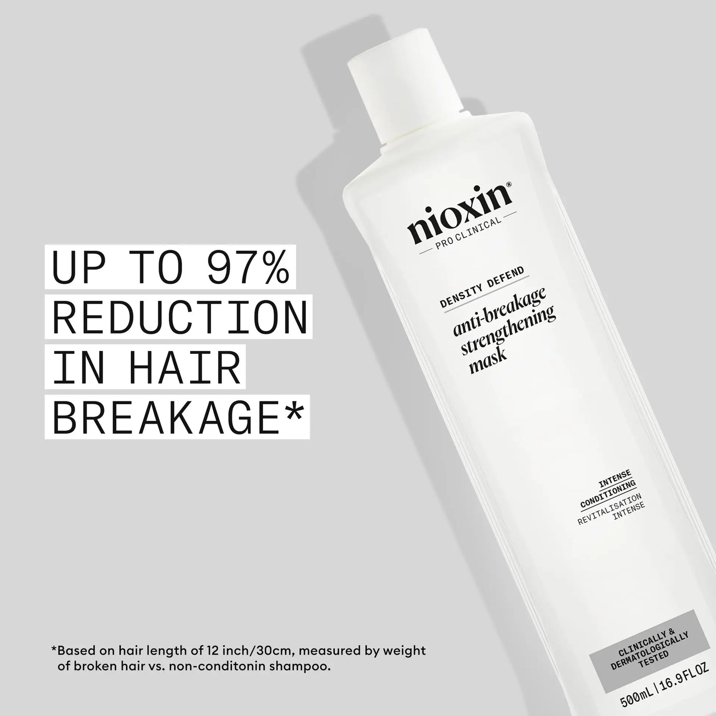 Nioxin Anti-Breakage Strengthening Mask 500ml