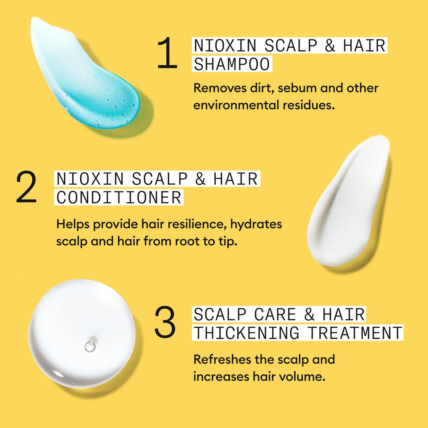 Nioxin Scalp + Hair Thickening System 1 Trial Kit