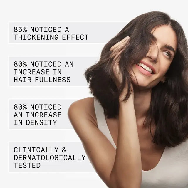 Nioxin Scalp + Hair Thickening System 1 Full Size Kit