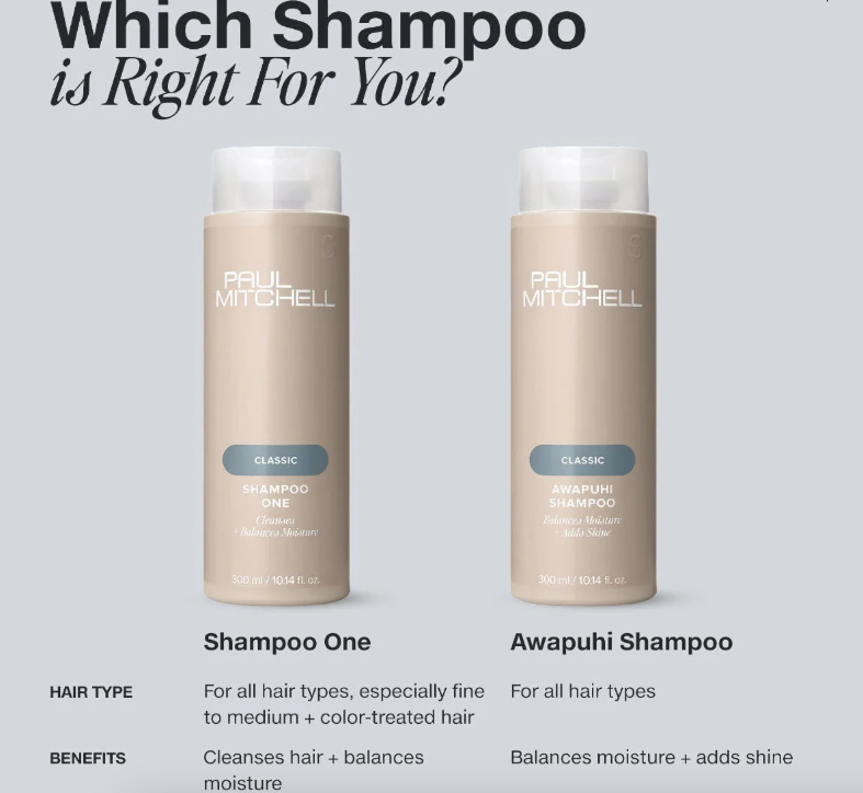 Paul Mitchell Awapuhi Original Shampoo 300ml