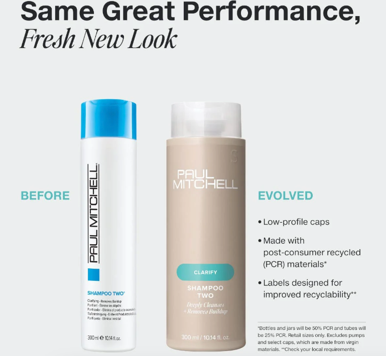 Paul Mitchell Shampoo Two 1000ml