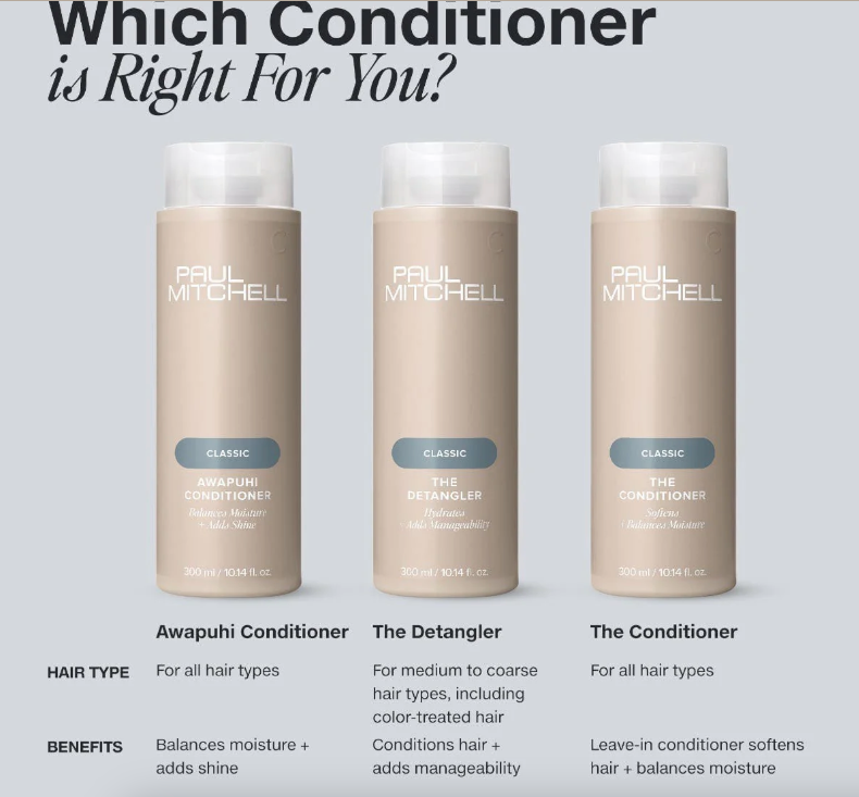 Paul Mitchell The Detangler 1000ml