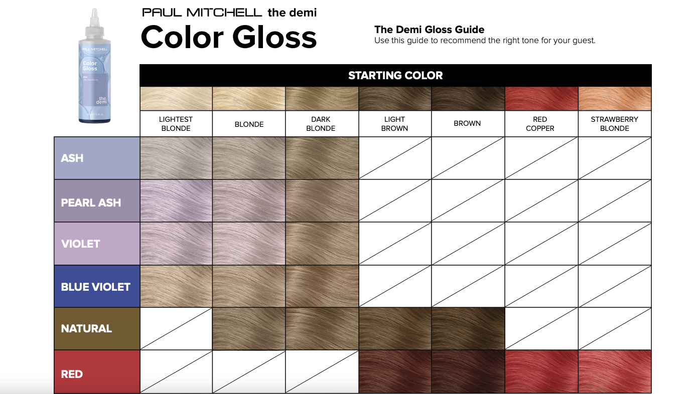 Paul Mitchell The Demi Color Gloss- Pearl Ash 177ml