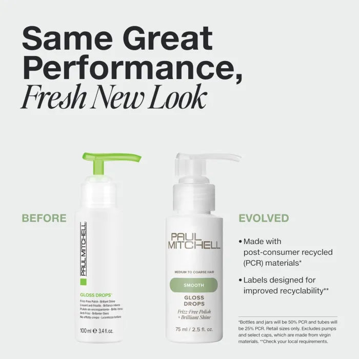 Paul Mitchell Gloss Drops 75ml