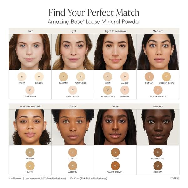 Jane Iredale Jane Iredale Amazing Base Loose Powder SPF20 10.5g Foundation