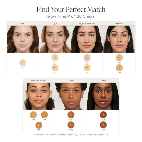 Jane Iredale Glow Time Pro SPF25 BB Cream 40ml (Various Shades)