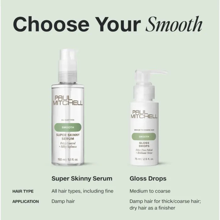Paul Mitchell Gloss Drops 75ml