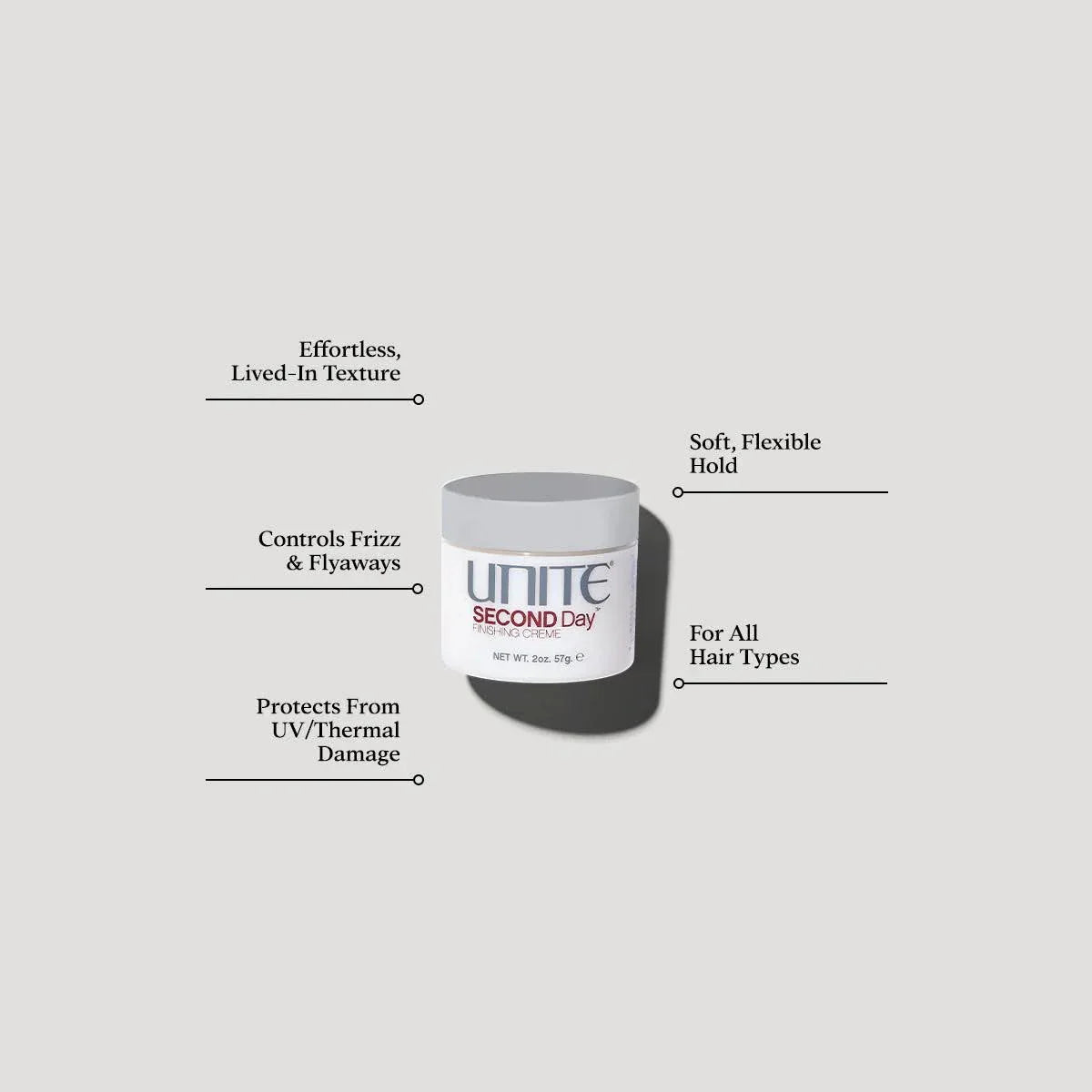 Unite Second Day Finishing Cream 57g