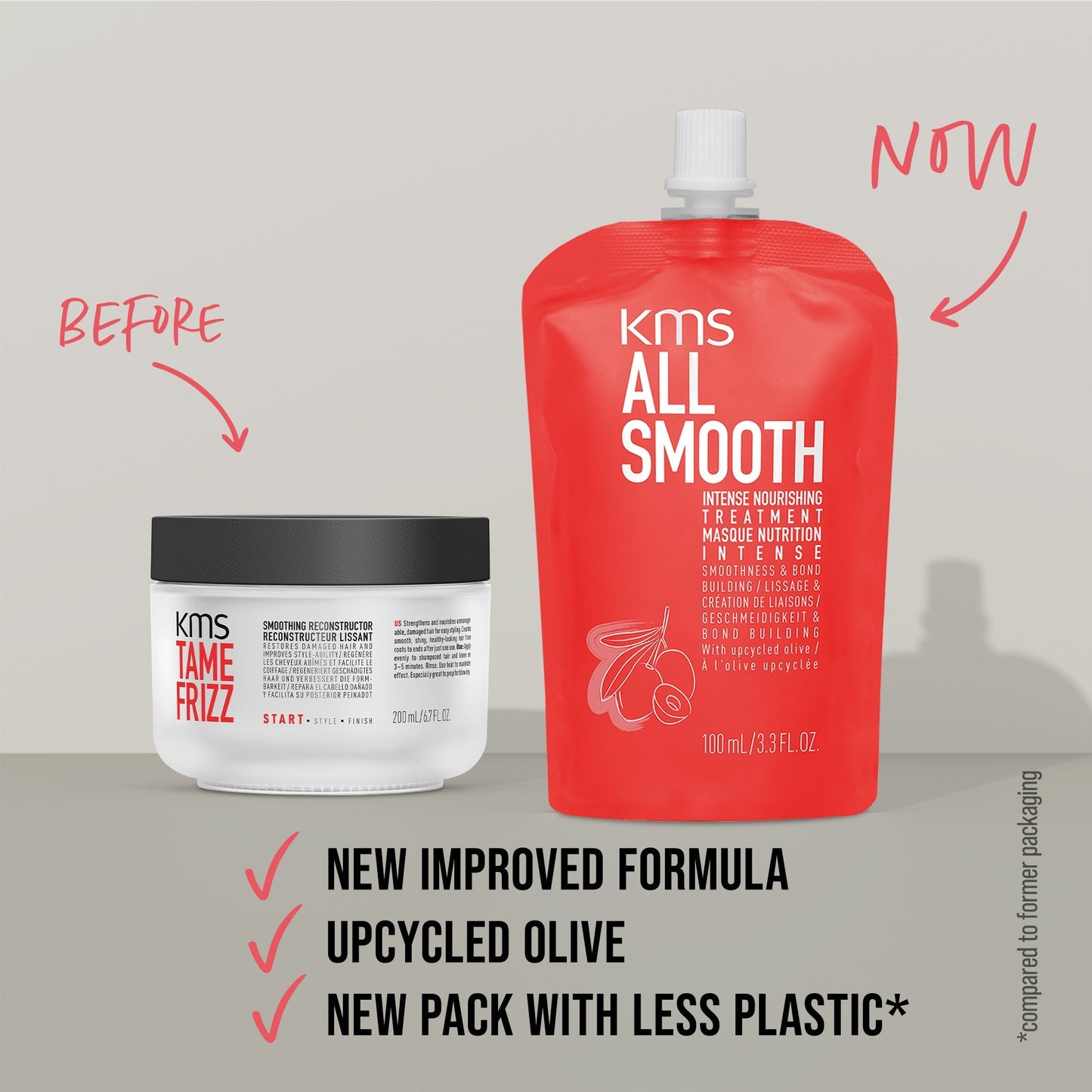 KMS All Smooth Intense Nourishing Treatment 100ml