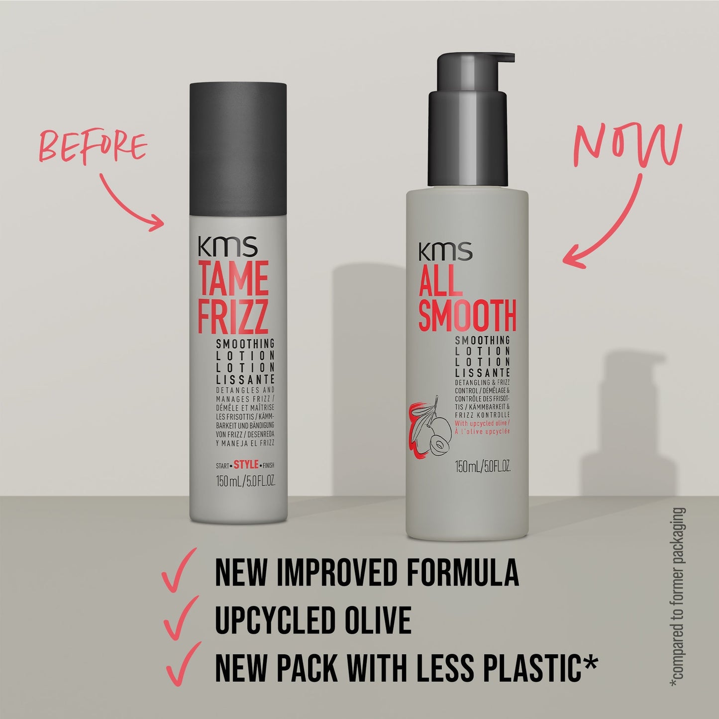 KMS All Smooth Smoothing Lotion 150ml