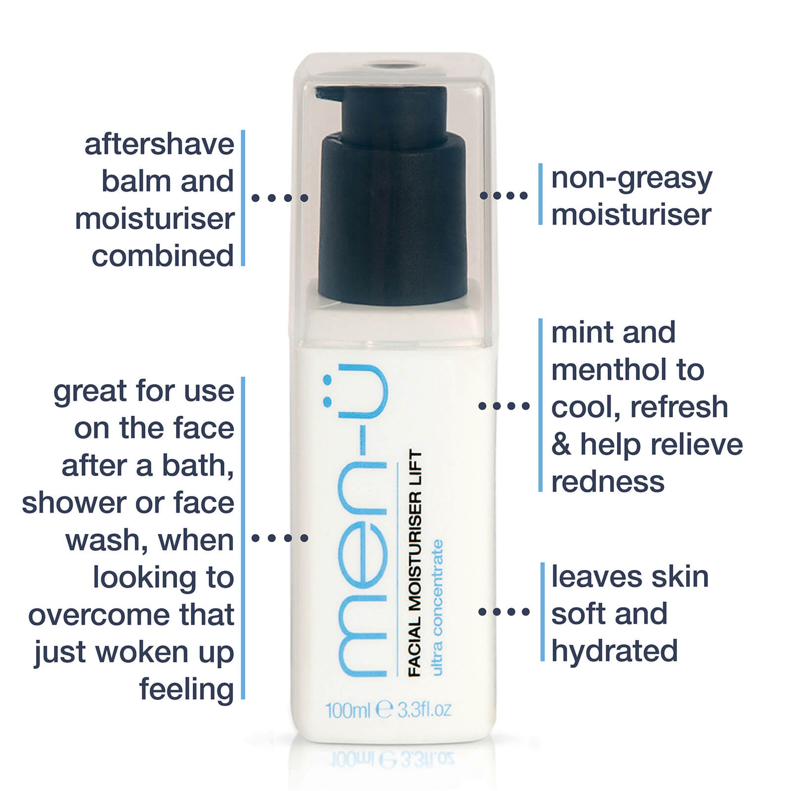 men-ü Ultimate Shave and Skin Kit