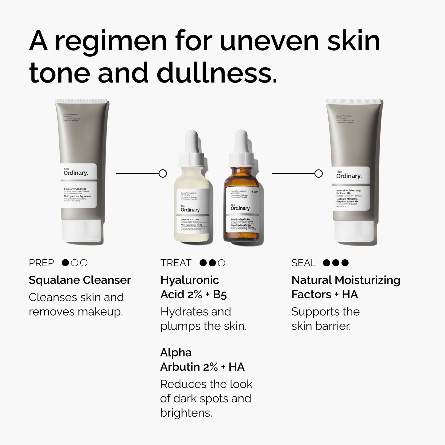 The Ordinary Alpha Arbutin 2% + HA 30ml