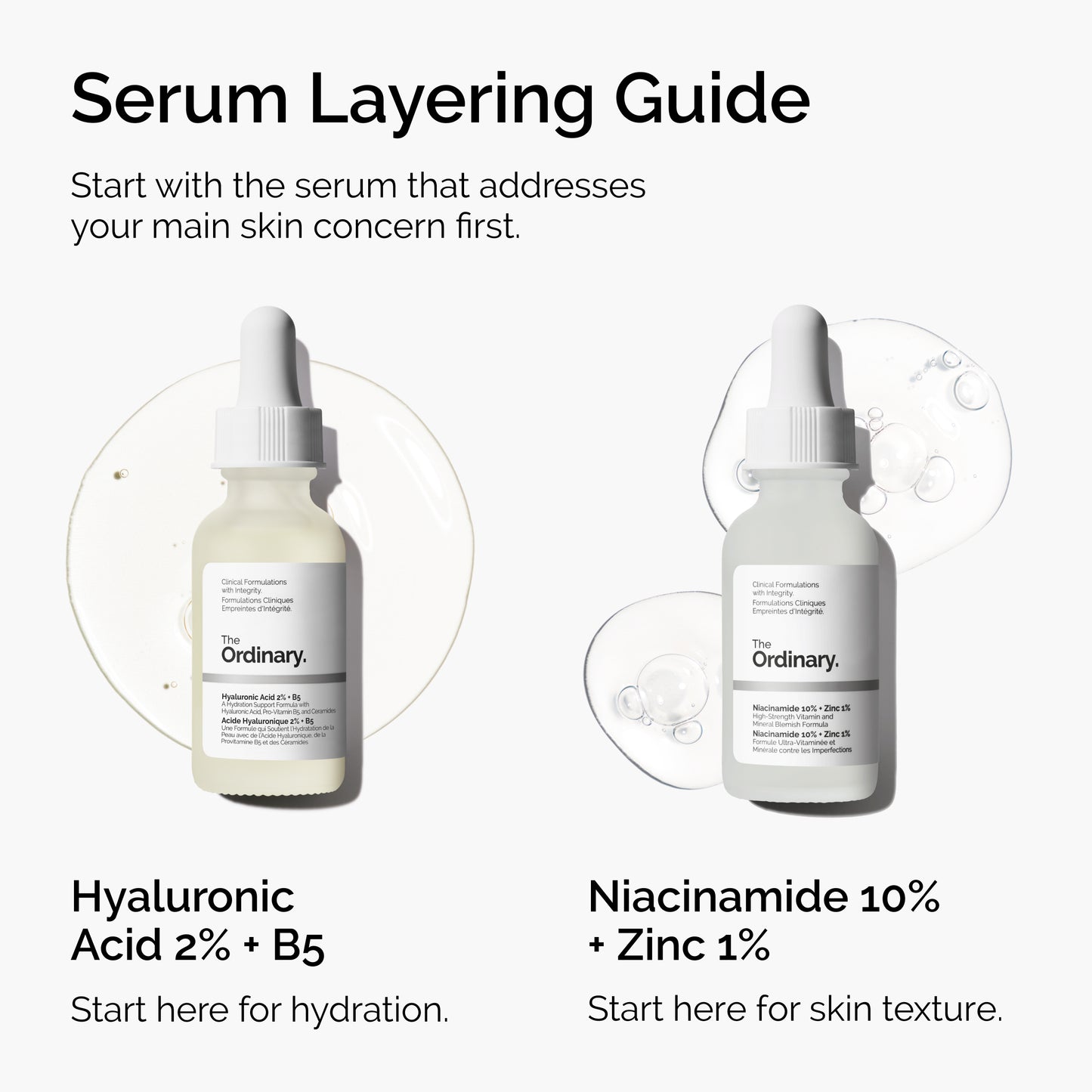 The Ordinary Hyaluronic Acid 2% + B5 30ml