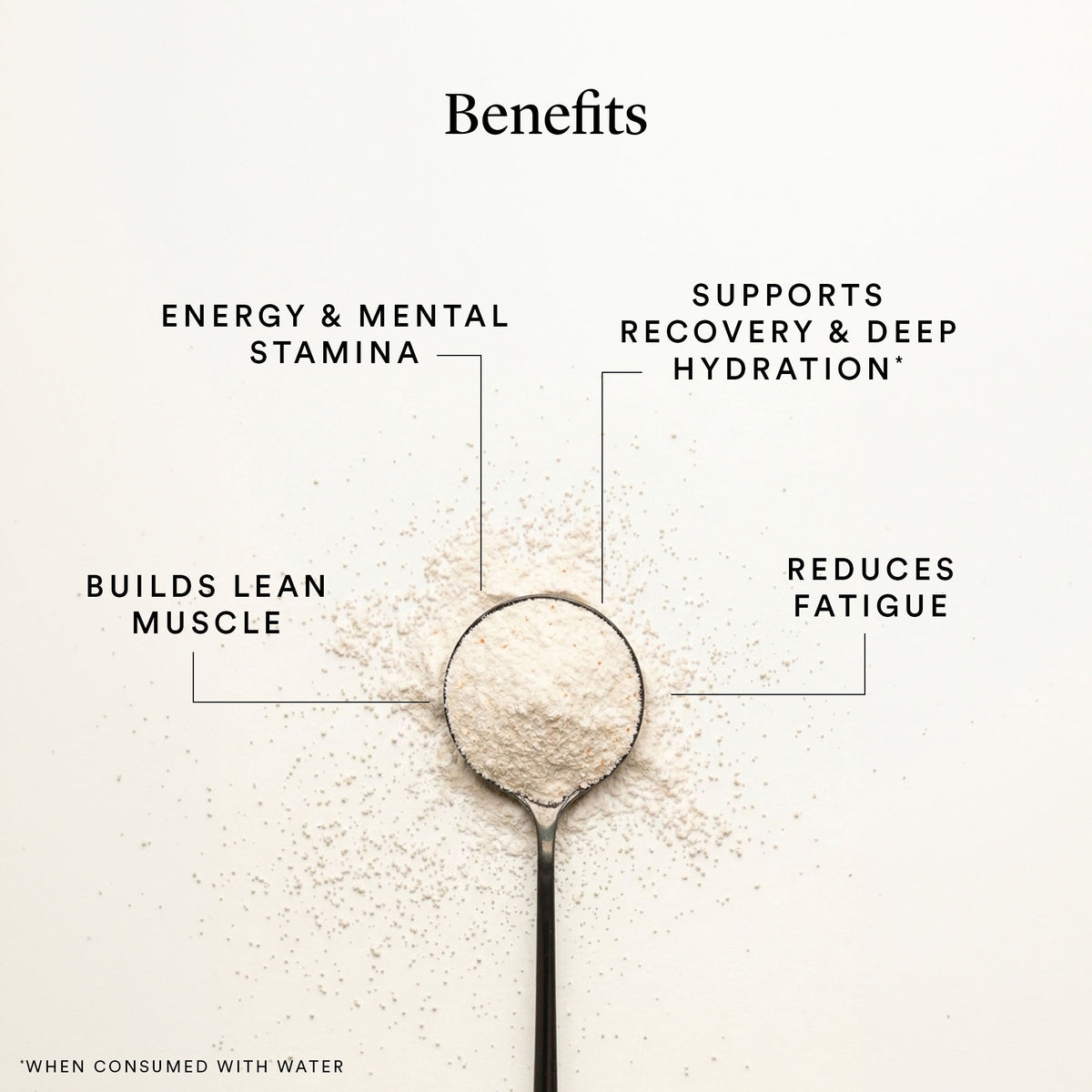 The Beauty Chef Body Electric - Tropical 300g - key benefits