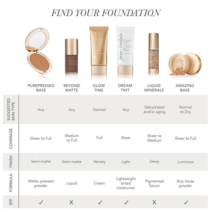 jane iredale Liquid Minerals Foundation 30ml (Various Shades)