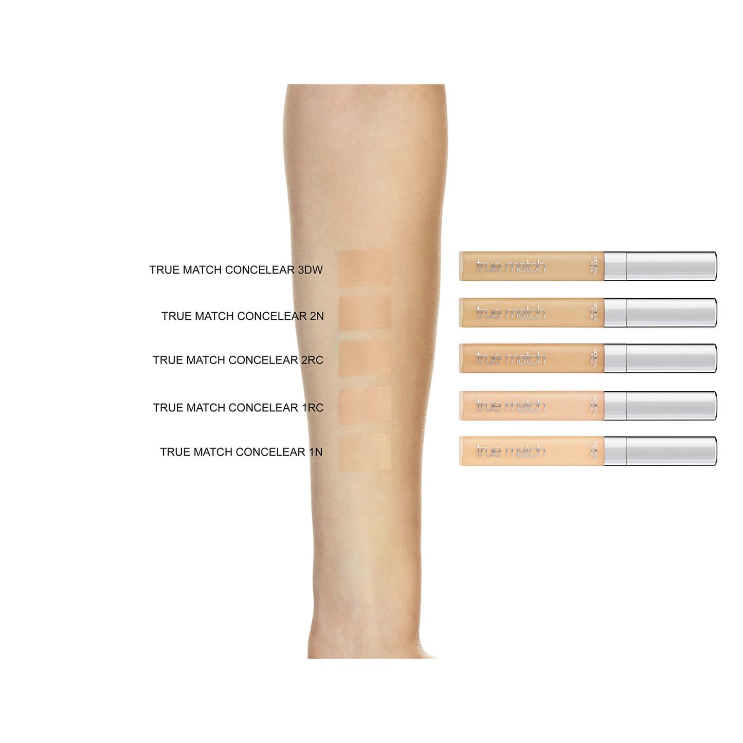 L'Oréal Paris True Match The One Concealer 6.8ml (Various Shades)