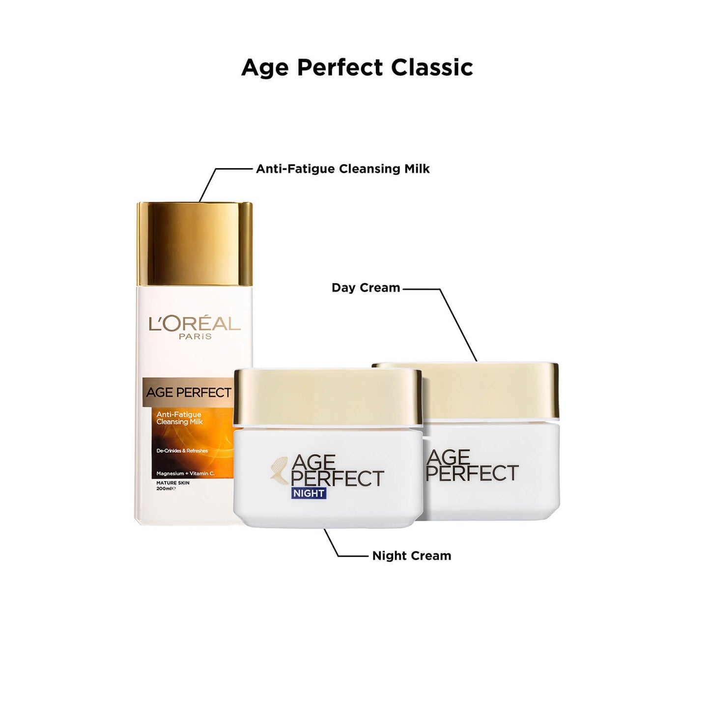 L'Oréal Paris Age Perfect Anti-Fatigue Cleansing Milk 200ml