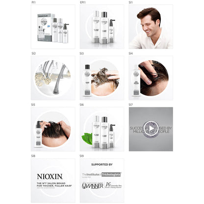 NIOXIN 3-part System Trial Kit 1 for Natural Hair with Light Thinning