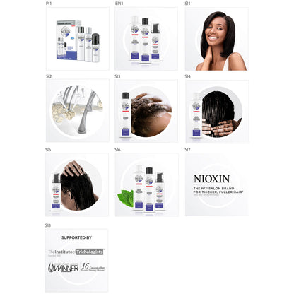 NIOXIN 3-part System Trial Kit 6 for Chemically Treated Hair with Progressed Thinning