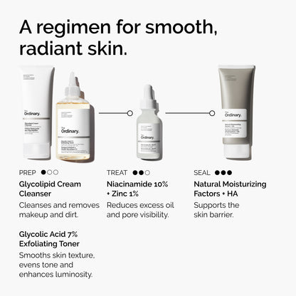 The Ordinary Niacinamide 10% + Zinc 1% 30ml