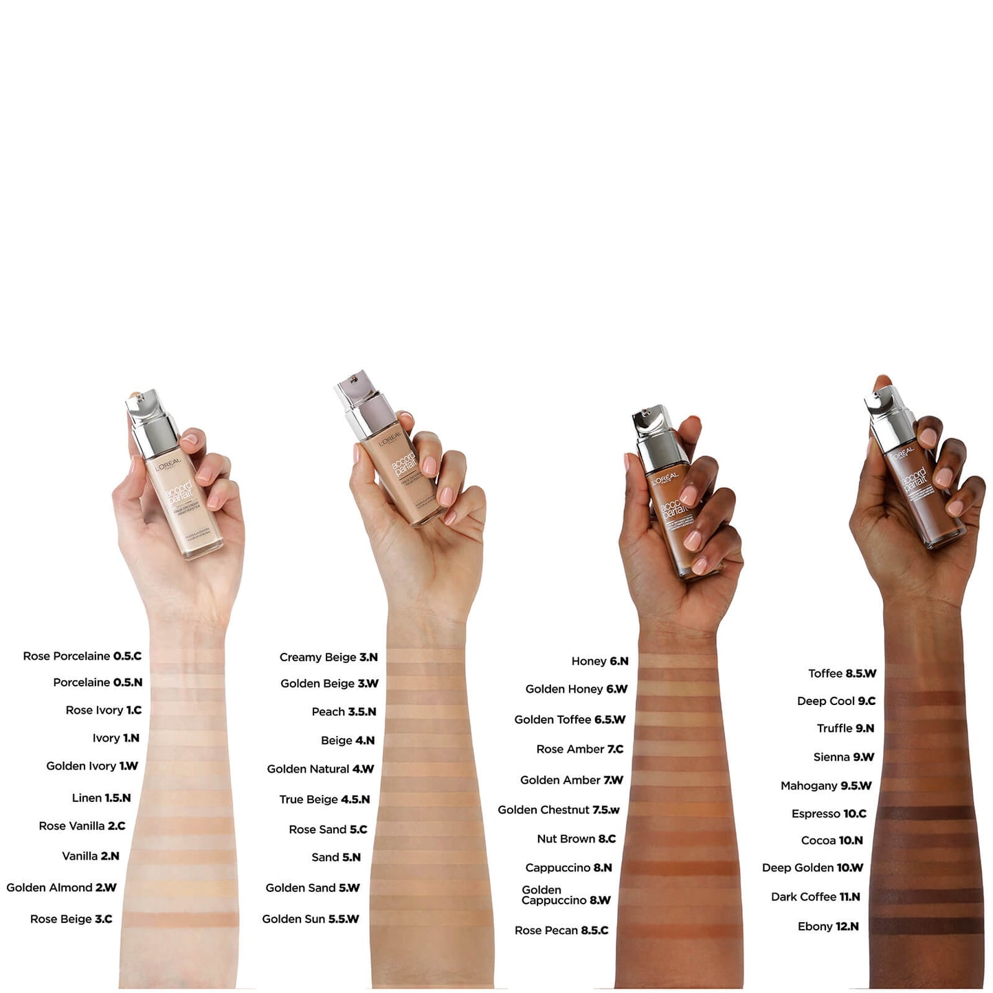 L'Oréal Paris True Match Liquid Foundation with SPF and Hyaluronic Acid 30ml (Various Shades)