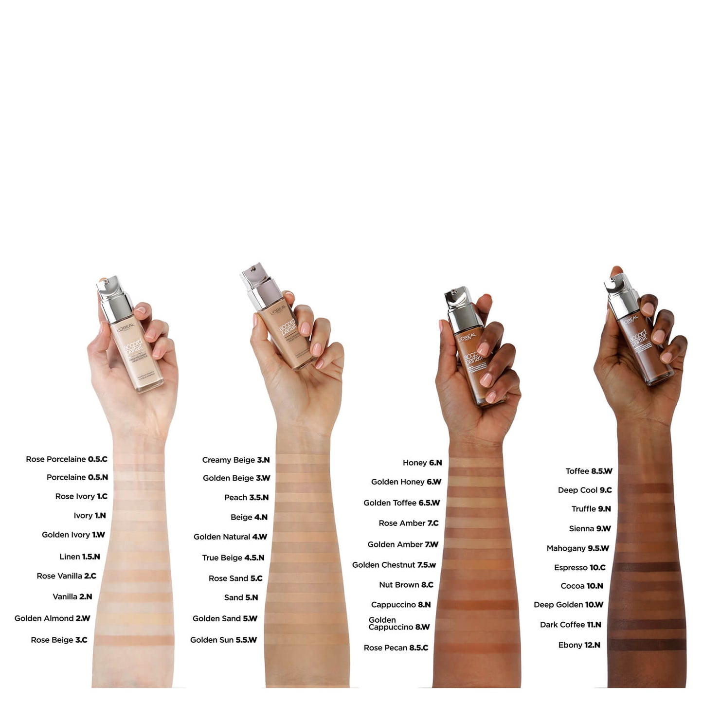 L'Oréal Paris True Match Liquid Foundation with SPF and Hyaluronic Acid 30ml (Various Shades)