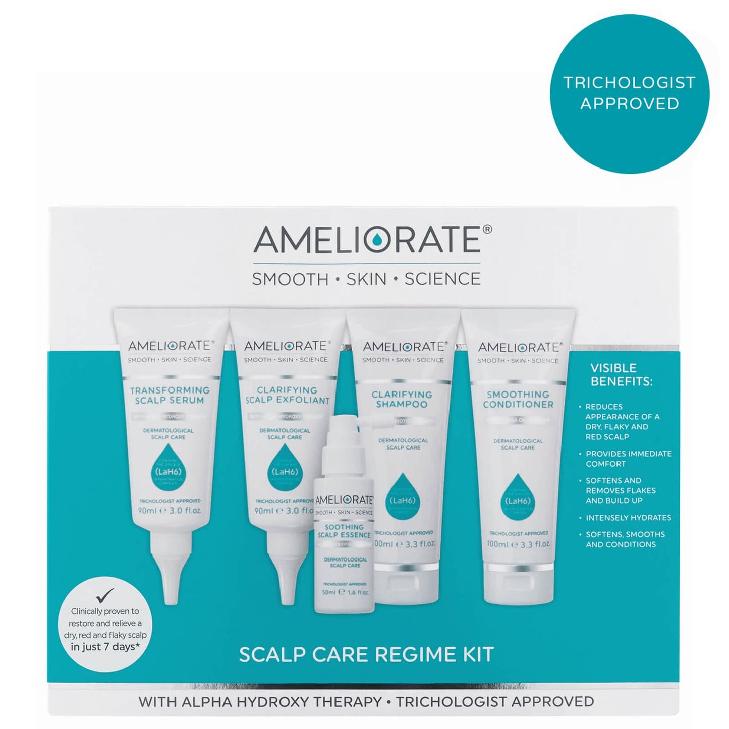 AMELIORATE Regime Kit