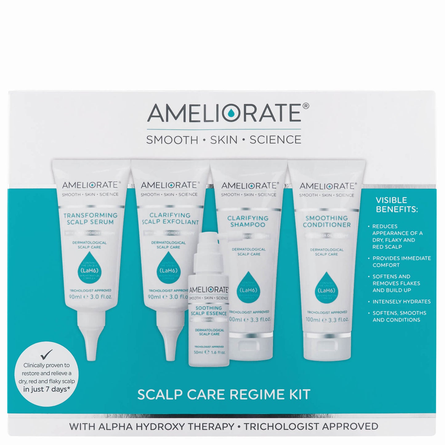 AMELIORATE Regime Kit