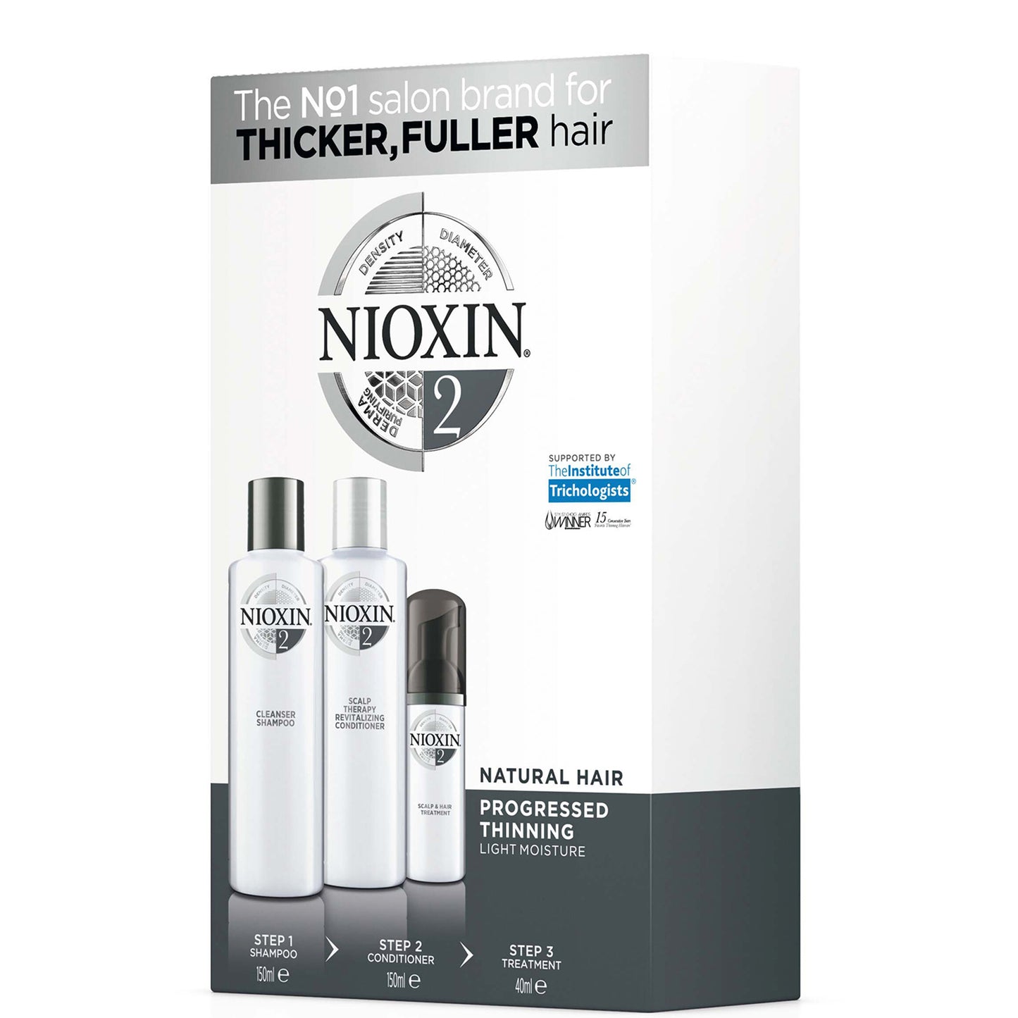 NIOXIN System 2 Trio