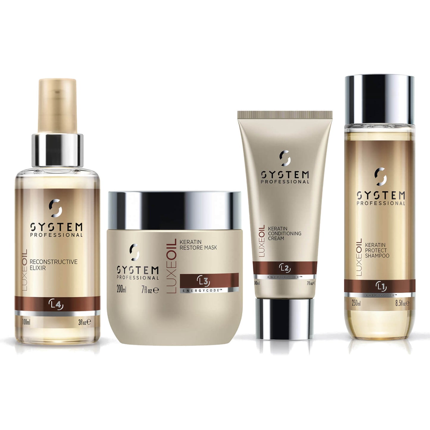 System Professional Luxe Oil Keratin Kit