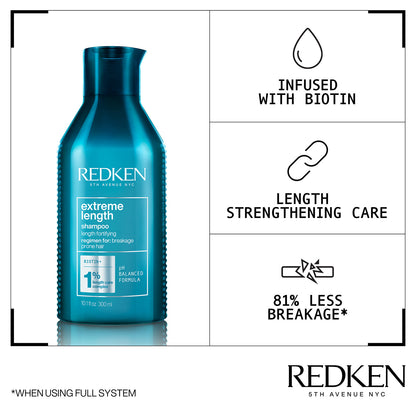 Redken Extreme Length Bundle