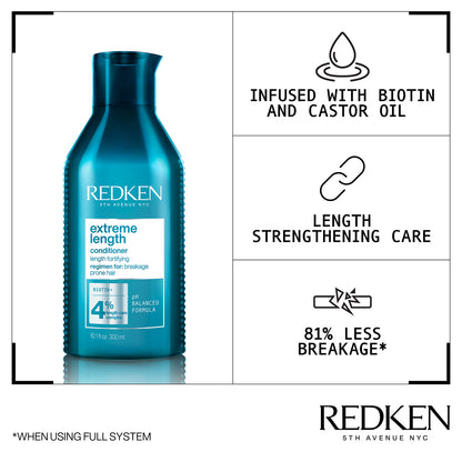 Redken Extreme Length Bundle