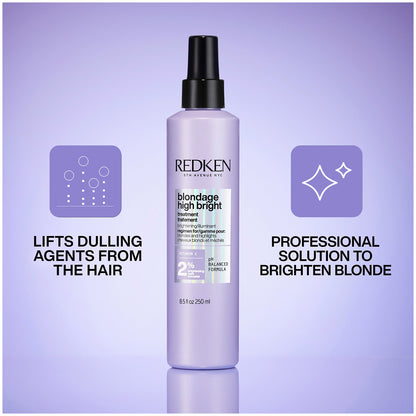 Redken Blondage High Bright Treatment 250ml