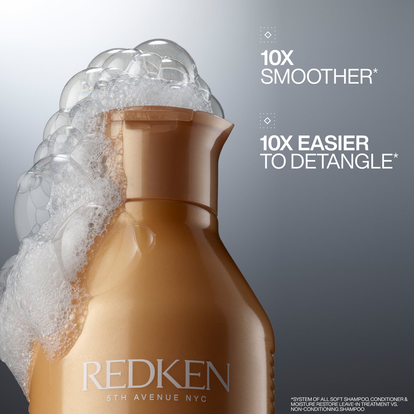 Redken All Soft Shampoo For Dry, Brittle Hair 500ml