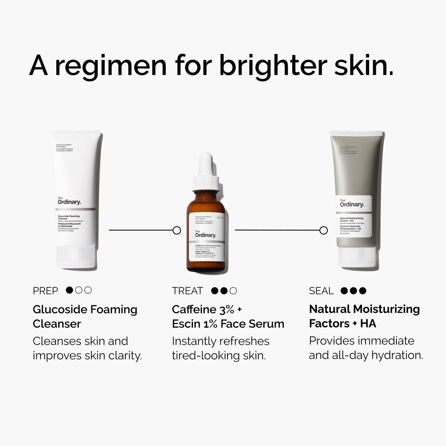 The Ordinary Caffeine 3% + Escin 1% Face Serum 30ml 