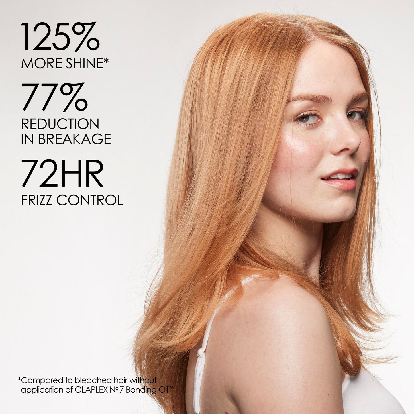 Olaplex No. 7 Bonding Frizz Reduction and Heat Protection Hair Oil 30ml