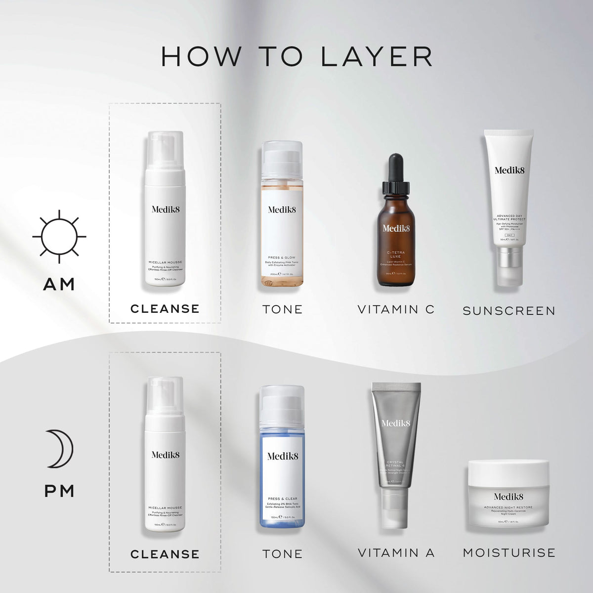 Medik8 Micellar Mousse 150ml - Layering Guide